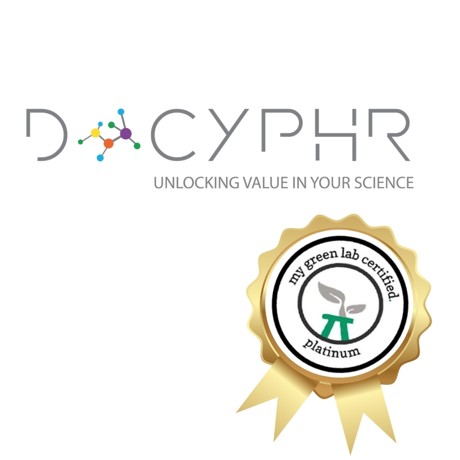 MGL D-CYPHR