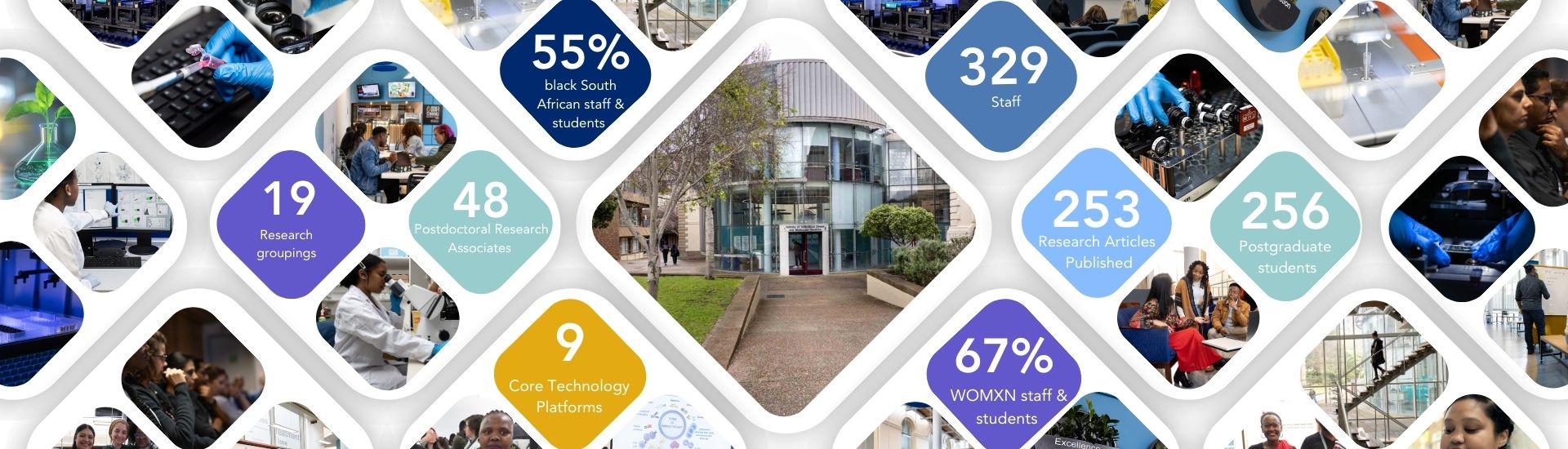 Home banner 2024 annual report update